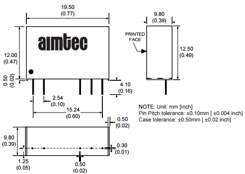 aim2